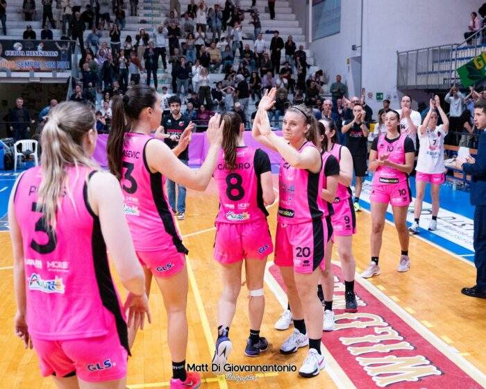 roseto-basket
